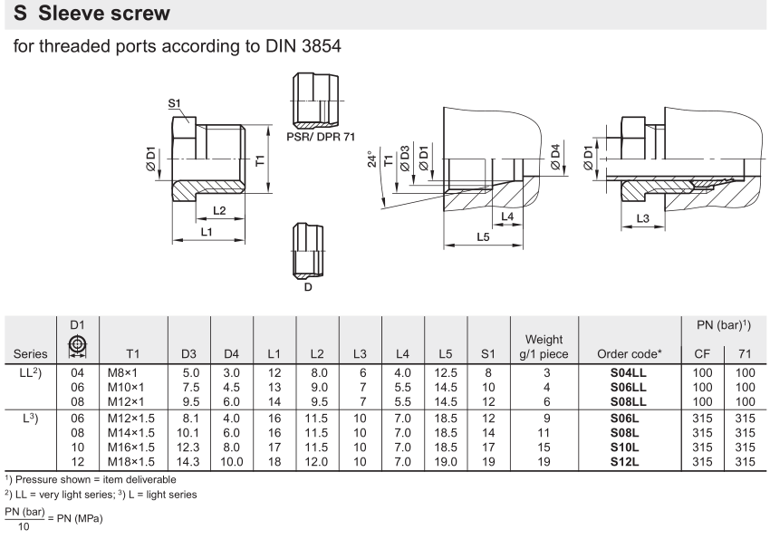 DIN_3854_port_sleeve_chart_dimensions_table