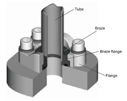 hydraulic flange fittings braze on tube