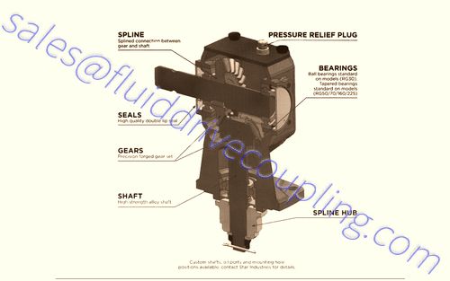 agricultural gearbox-11